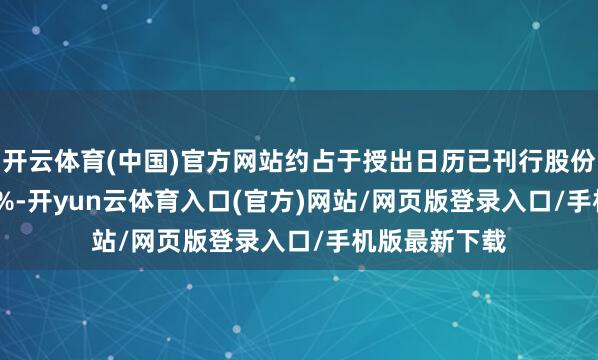 开云体育(中国)官方网站约占于授出日历已刊行股份总额的 0.07%-开yun云体育入口(官方)网站/网页版登录入口/手机版最新下载