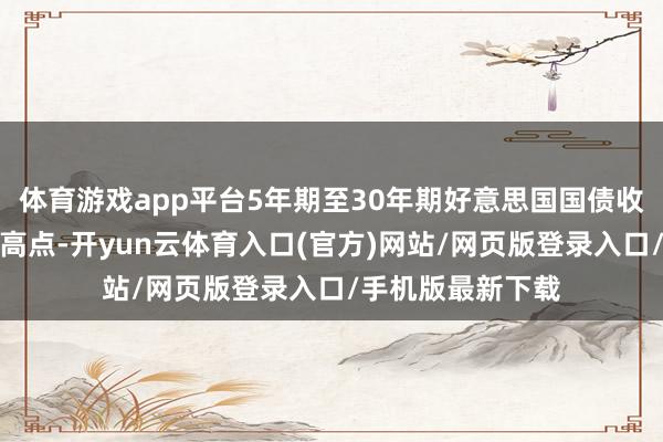 体育游戏app平台5年期至30年期好意思国国债收益率跃升至盘中高点-开yun云体育入口(官方)网站/网页版登录入口/手机版最新下载