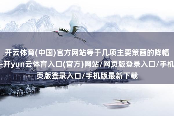 开云体育(中国)官方网站等于几项主要策画的降幅王人在减小-开yun云体育入口(官方)网站/网页版登录入口/手机版最新下载